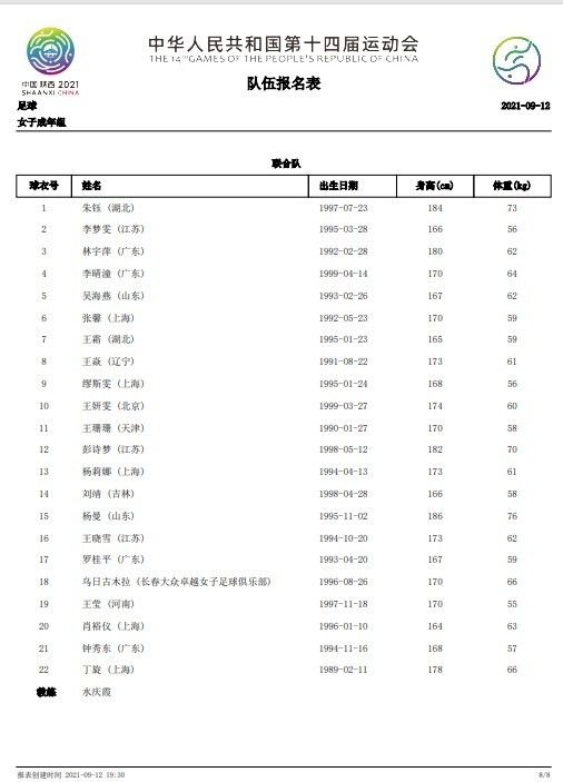 英媒talkSPORT撰文谈到了这名小将被提前召回的事宜，直言这或是澳波应对孙兴慜因亚洲杯暂时离队的举措。